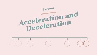 How To Animate Frame By Frame - Accelerating and Decelerating Motion