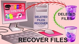 How to Recover Deleted and Formatted Data, Files, Video, Music, Photos