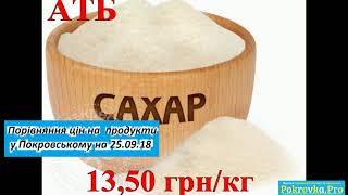 Порівняння цін на основні продукти харчування у Покровському від 25 вересня 2018