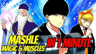 Why you should watch... Mashle: Magic and Muscles