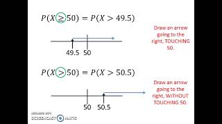 continuity correction factor