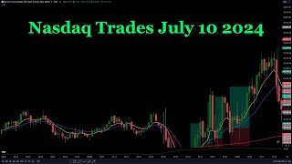 Nasdaq Trades July 10 2024