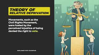 Theory of Relative Deprivation in Politics