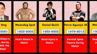 WWE Superstars Who Died in The Ring | Wrestlers Who Tragically Died In The Ring