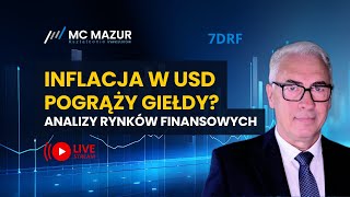 Giełdy przed wynikami o inflacji w USA. Analiza fundamentalna nie działa! Czy to prawda?