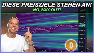 Die Liquidity Heamap lügt NIEMALS! Bitcoin News & Preisziele