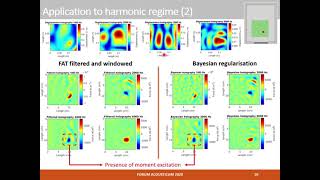 Erwan Meteyer - FA 2020 - Vibration force identification by high-speed digital holography