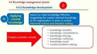 13  KMS   ISO 30401   Clause 4. 4. 2 KMS   Knowledge Development