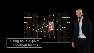 Using Double-pivot in Football Tactics | Football Index