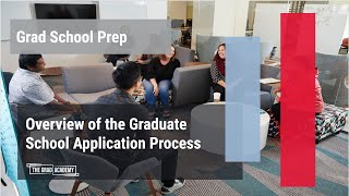 GRA: Grad School Prep Series: The Application Process (Fall '23)