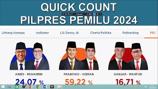 QUICK COUNT PEMILU 2024  -  Real Count Pilpres Pemilu 2024 (Minggu : 18/02/2024)  #kpu #pilpres2024