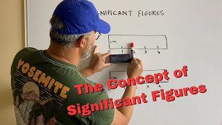 The Concept of Significant Figures