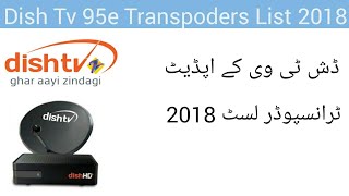 Nss6 95e Updated Transpoders List 2018