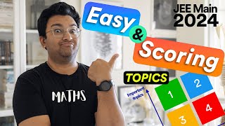 Easy and Scoring topics in Maths for #jeemains #jeemainstrategy #jeemains2024