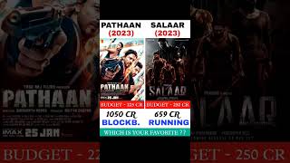 Salaar vs Pathaan Movie Comparision || box office collection #rlglawa #salaar #pathaan #shorts #srk