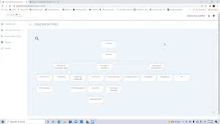 Business Systemization - Upcoming TouchStone Training - Org Chart