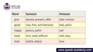 English 2 - Lesson 14.2 - Synonyms and antonyms in English