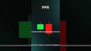 Шпаргалка со свечами в шапке 📈