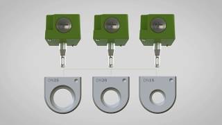 EE741 - Modularer, kompakter Inline Durchflussmesser