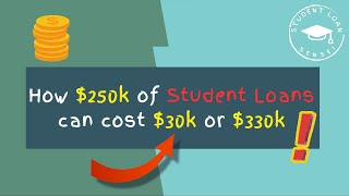 How to Save $300K on Your Student Loans: Strategies Revealed!