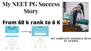 My NEET PG success story... How I achieved success and improved my rank..