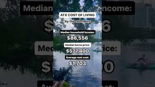 Cost Of Living In Austin Texas Edition