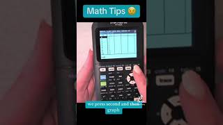 TI-84 Calculator Tutorial