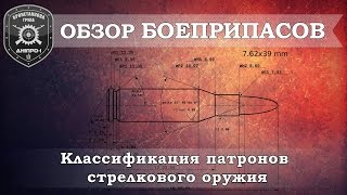 Обзор боеприпасов. Ч.2. Классификация патронов стрелкового оружия.