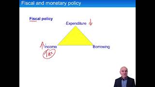 External Influences on Organisational Performance - ACCA Advanced Performance Management (APM)