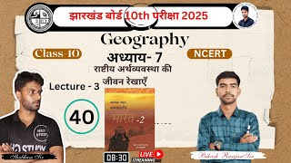 Class 10th jac board exam 2025 || Social Science || Geography Chapter - 7 Lecture -2 || H2O STUDY