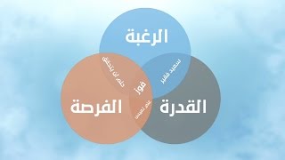 كيف نختار التخصص الجامعي!!؟