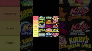 Kirby Games Tier List