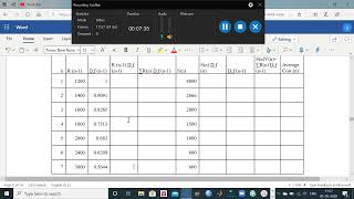 QTDM 5.3 Replacement of capital items with time value of money and salvage costs