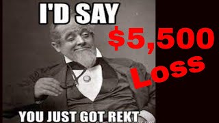 Invested in a RUG PULL and Got REKT $5500 CRYPTO LOSS!!!