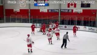 Red Wings Development Camp Scrimmage