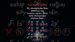 AYT KİMYA TEKRARI-5