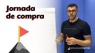 Entenda tudo sobre a JORNADA DE COMPRAS do seu futuro cliente