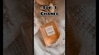 Top 10 best perfume brands in the world 🌍#fragrance #perfumes#trending #top#10most#viralvideo#shorts