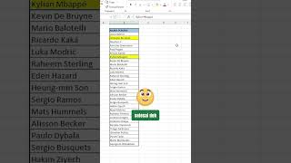 Cara Mengulang Tindakan Terakhir Microsoft Excel #excel #belajarexcel #microsoftexcel