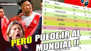 ¿QUE NECESITA PERÚ PARA IR AL MUNDIAL RUSIA 2018? | ELIMINATORIAS RUSIA 2018