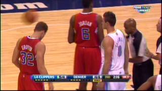 Blake Griffin Gallanari confrontation..