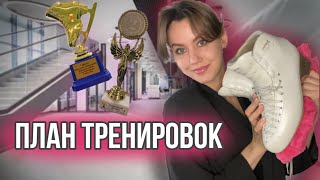 ПОДГОТОВКА к СОРЕВНОВАНИЯМ // что делать?