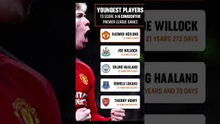 Youngest player to score 6 consecutive goals in premier league #premierleague