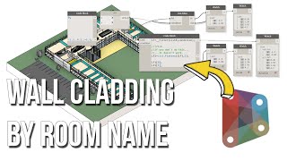 DYNAMO TUTORIAL - WALL CLADDING BY ROOM