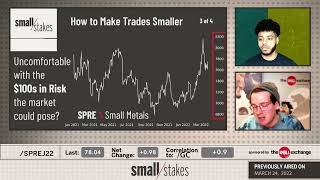 How to Make Your Trades Smaller