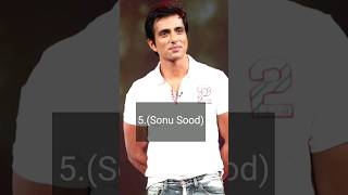 Top Five South Indian villains character WhatsApp status #shorts #southactor #villains