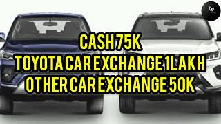 ₹1 lakh on three door Thar rear wheel drive Cash discount up to | तीन दरवाजे वाले थार रियर व्हील