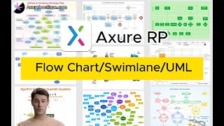 Introduction on Flow charts, UML, and Swimlanes, creating them using Axure