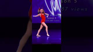 Most POPULAR Solos on Dance Moms