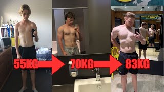 My 5 Year Fitness Transformation